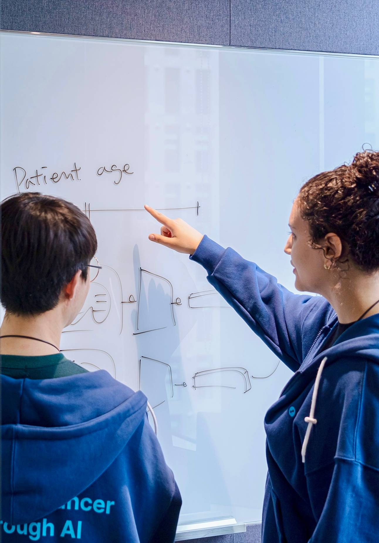 Leadership Principles