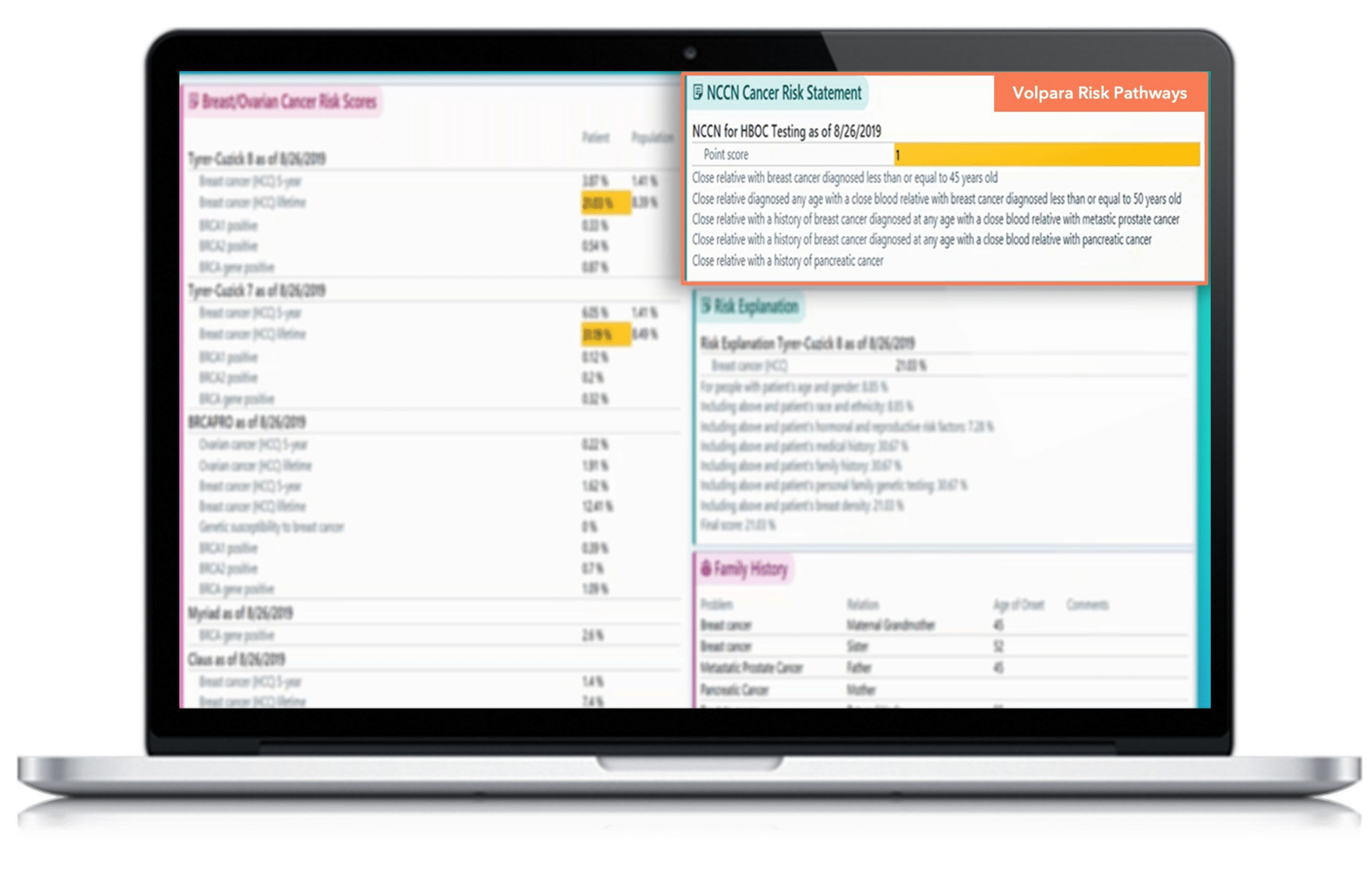 EHR-connected workflows