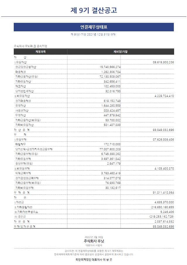 제 9기(2021년도) 결산공고 - Image 1