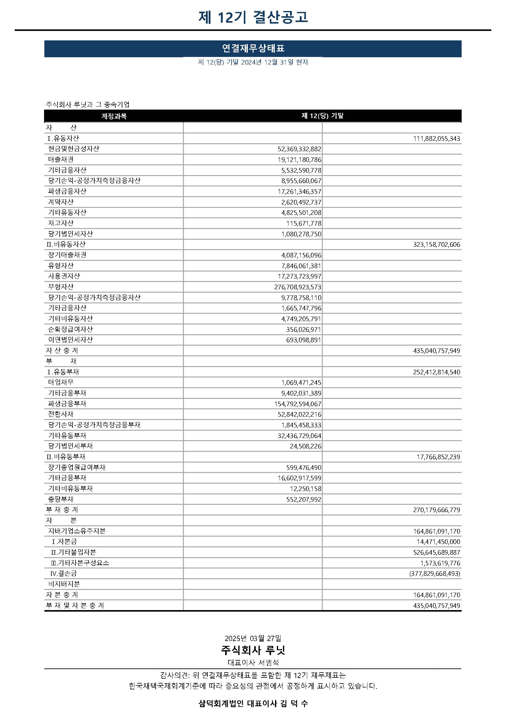 제 12기(2024년도) 결산공고 - Image 1